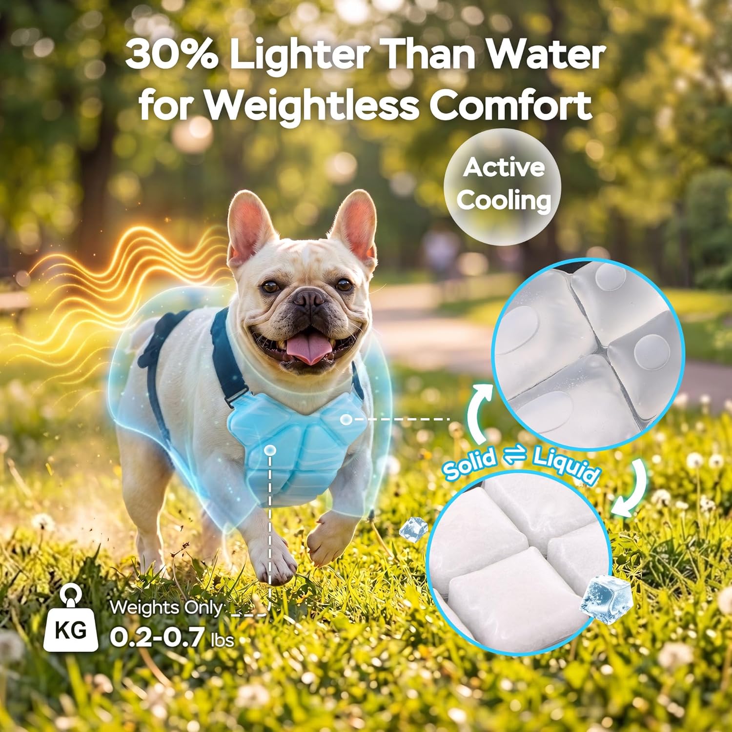 Outdoor Camping Vest - Reusable Gel Dog Cooling Harness Vest
