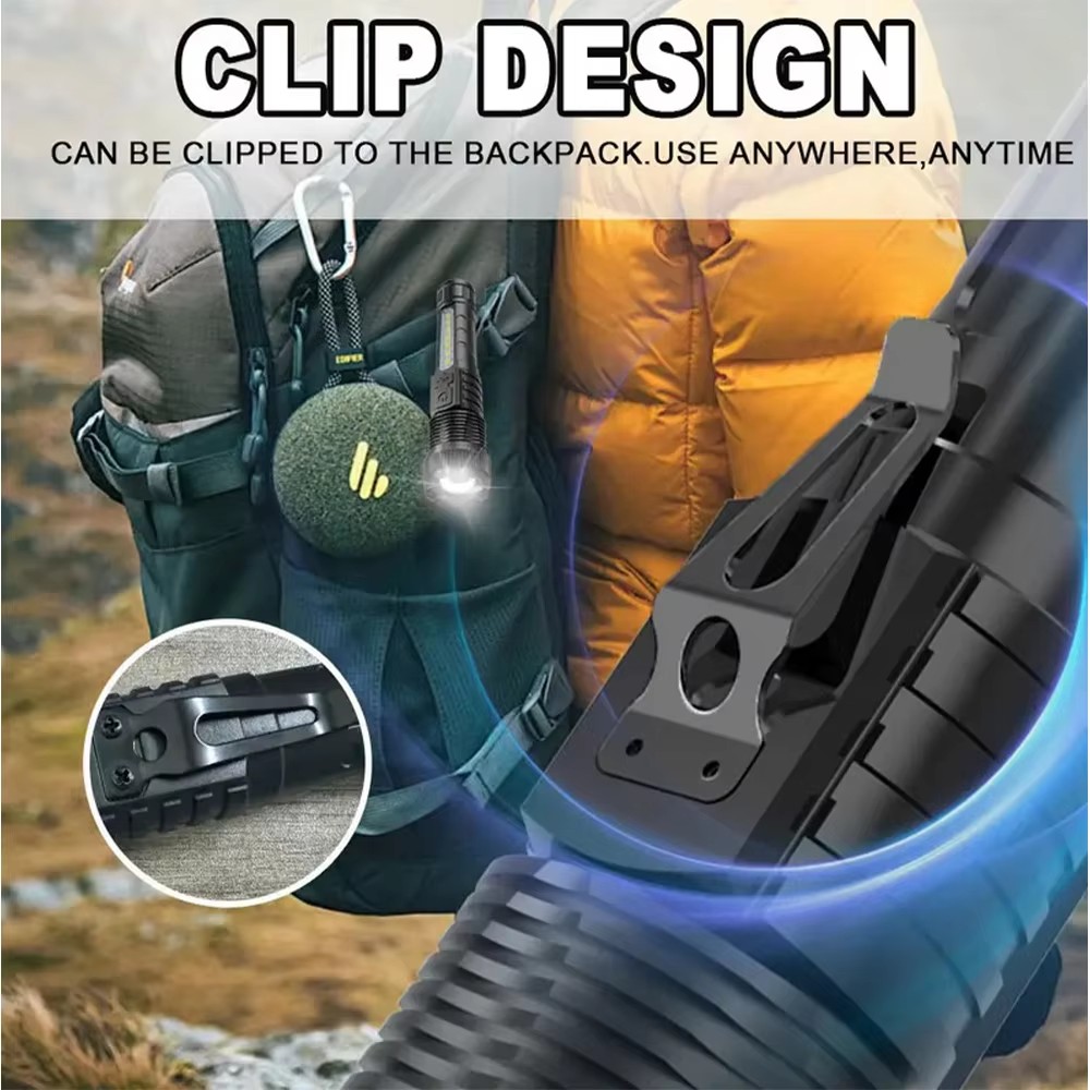 2pcs/set High Power LED Flashl - огляд і ціна Outdoor Camping Glamping Share