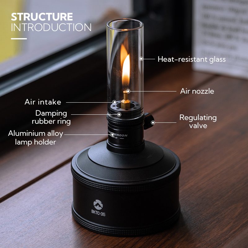 CAMPINGMOON Atmosphere Candle  - огляд і ціна Outdoor Camping Glamping Share