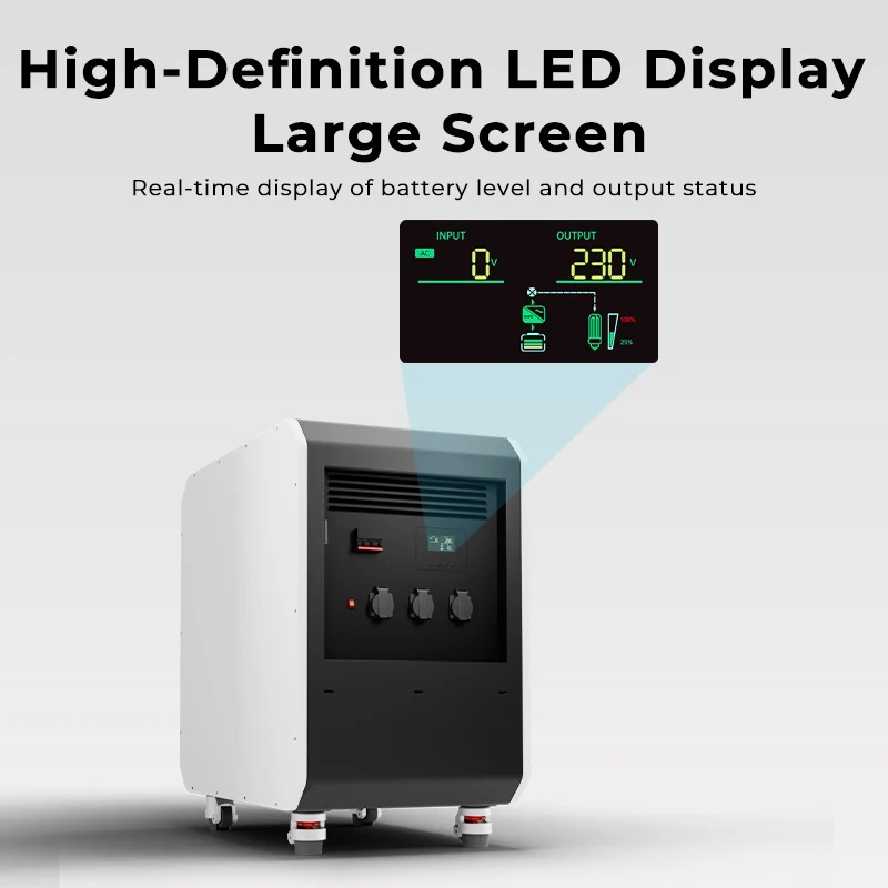 New Energy Storage LiFePO4 Bat - огляд і ціна Outdoor Camping Equipment