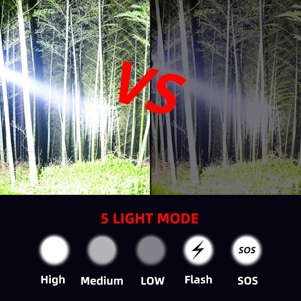 LED Tactical Hunting Flashligh - огляд і ціна Outdoor Camping Glamping Share