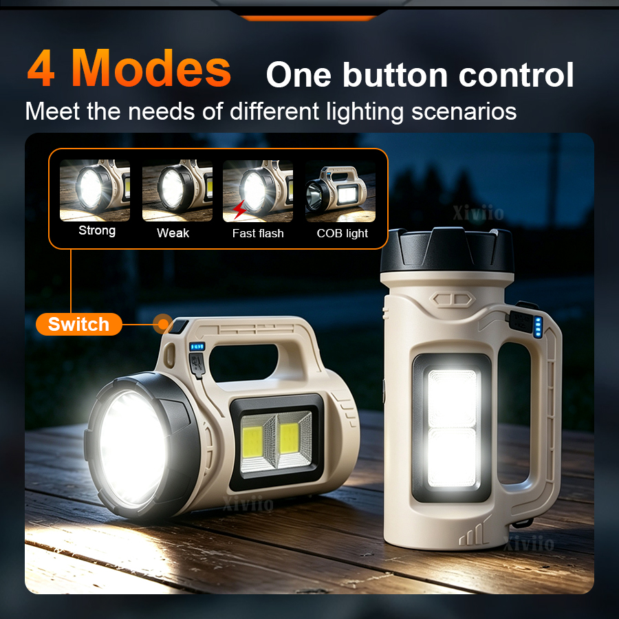 Multiscene Handheld LED Torch  - огляд і ціна Camping Solar Lantern