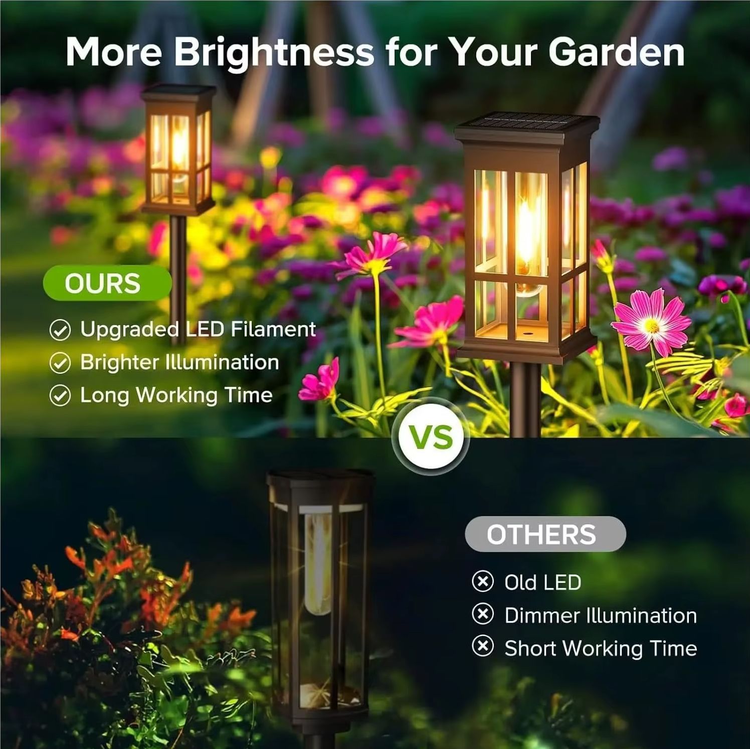 Solar Pathway Light Outdoor So - огляд і ціна Camping Solar Lantern