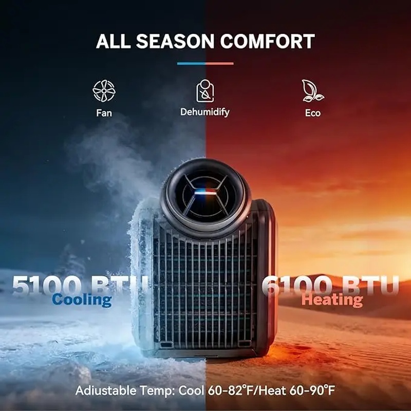 Cybertake S2 Pro Portable Camp - огляд і ціна Outdoor Camping Air Conditioner
