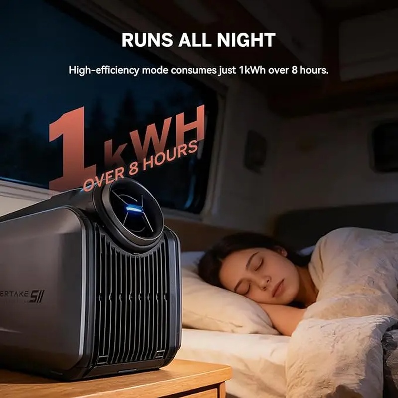 Cybertake S2 Pro Portable Camp - огляд і ціна Outdoor Camping Air Conditioner