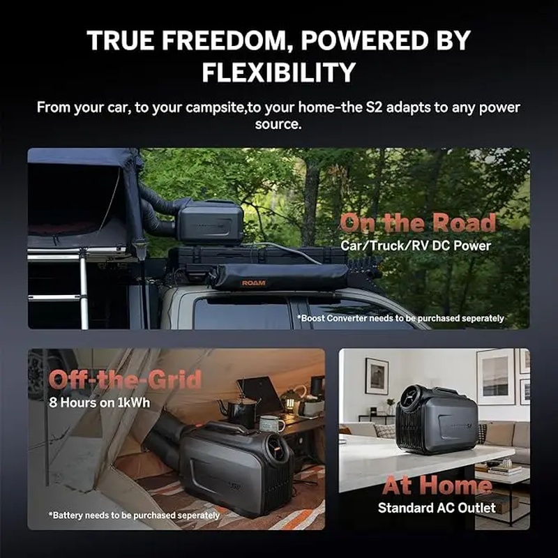 Cybertake S2 Pro Portable Camp - огляд і ціна Outdoor Camping Air Conditioner