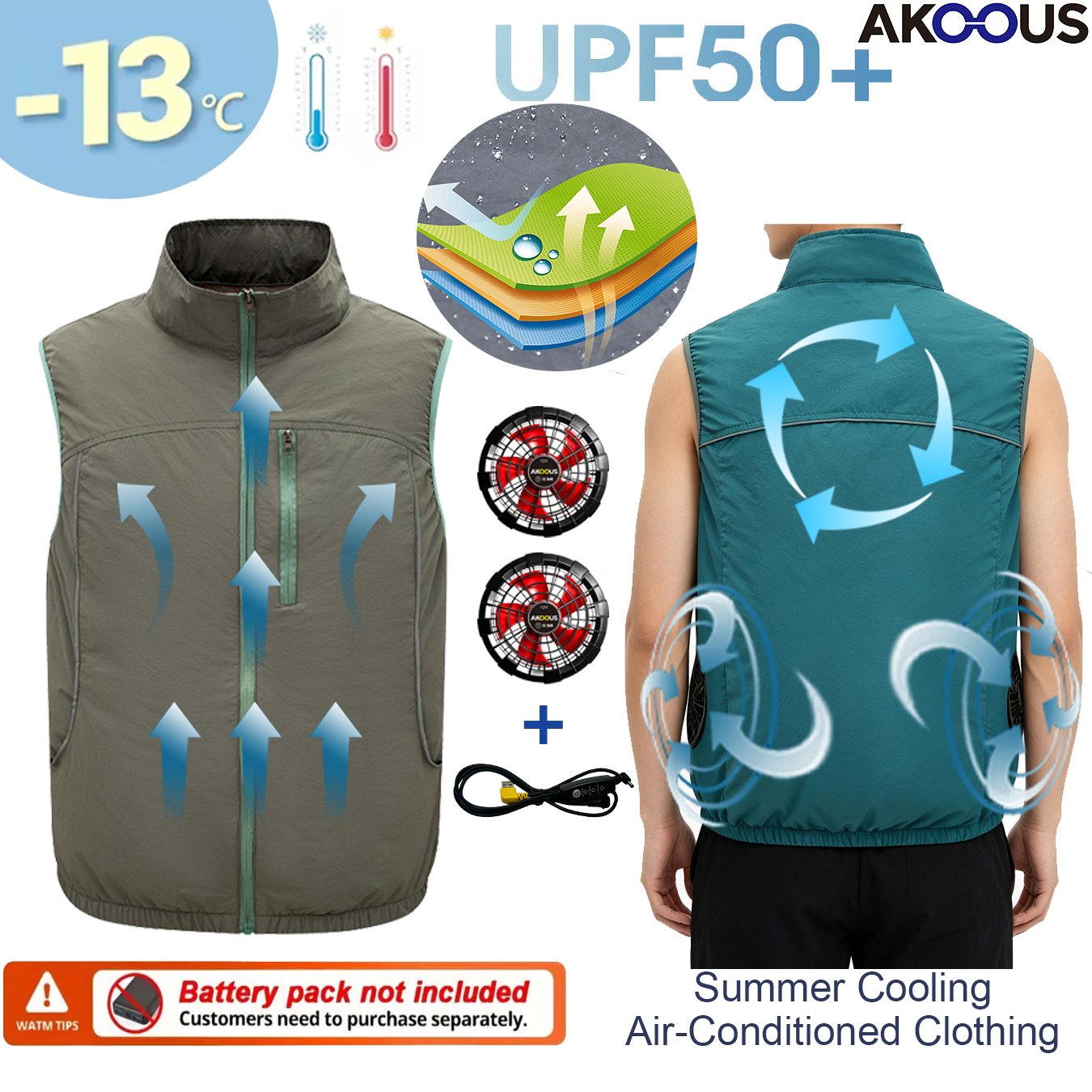 12V 5V USB Sleeveless Cooling  - огляд і ціна Outdoor Camping Air Conditioner