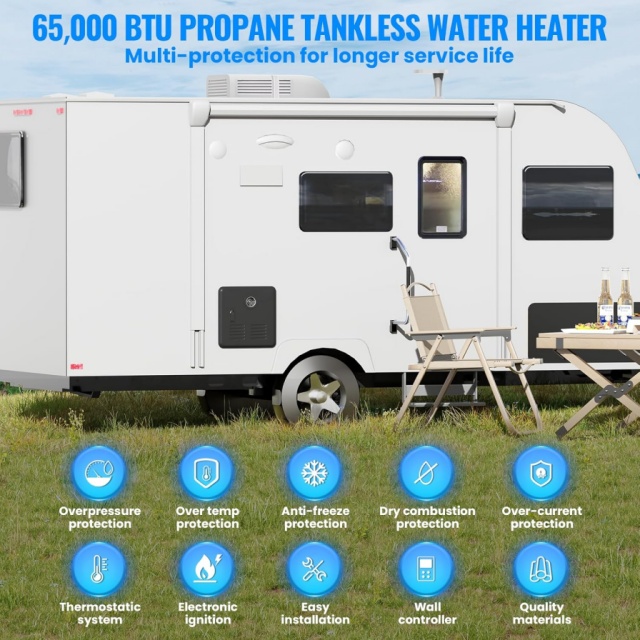 Portable RV Instant Gas Water  - огляд і ціна Outdoor Camping Showers