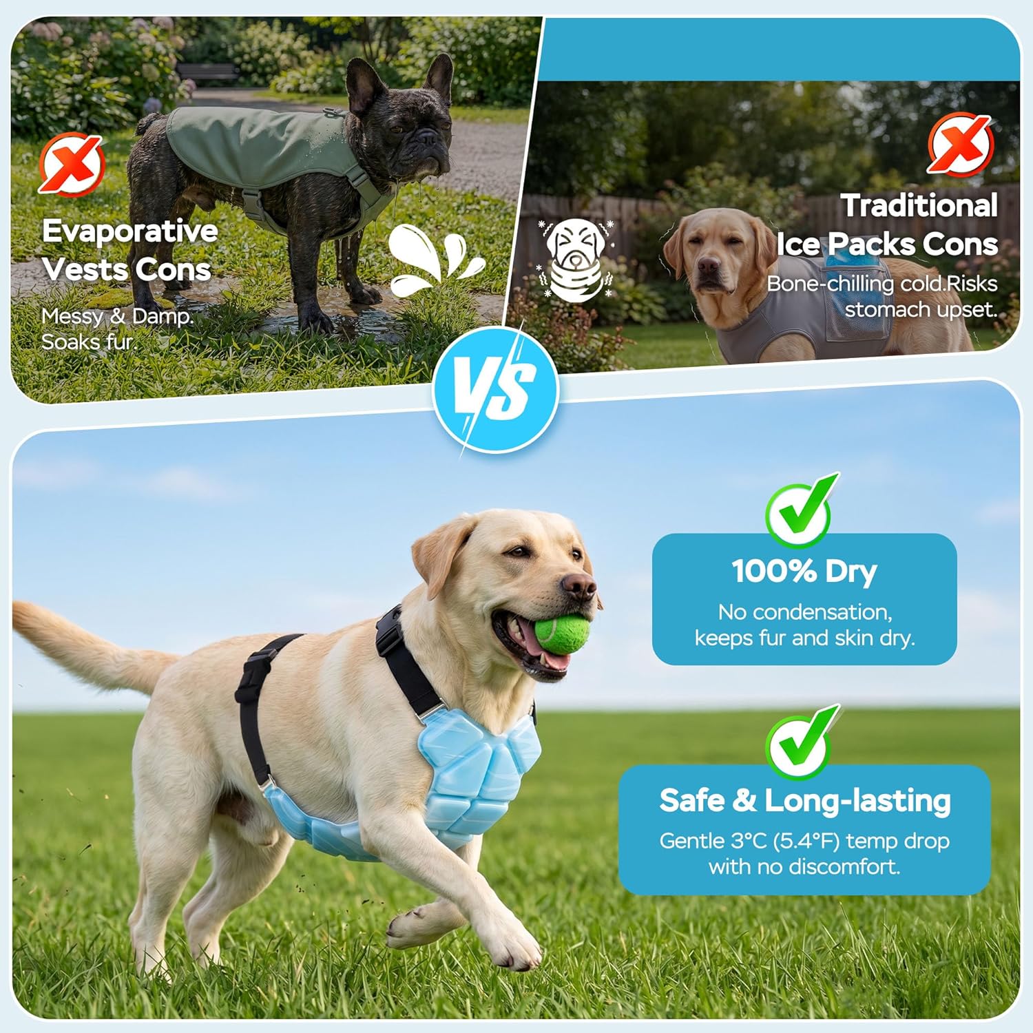 Reusable Gel Dog Cooling Harne - огляд і ціна Outdoor Camping Vest